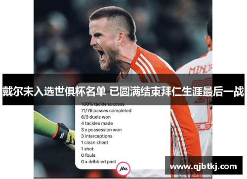 戴尔未入选世俱杯名单 已圆满结束拜仁生涯最后一战